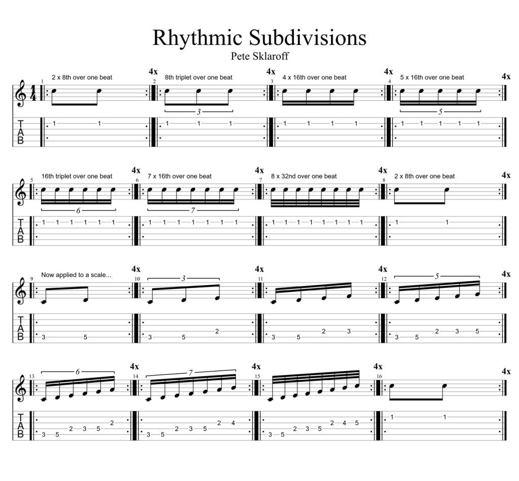 Online Guitar lessons | Rhythmic Subdivisions Online Guitar lessons | Rhythmic Subdivisions